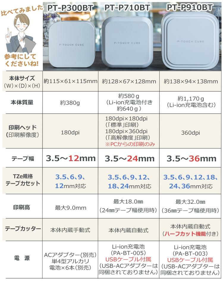 ブラザー PT-P300BT  ピータッチキューブ ラベルライター 選べるテープセット