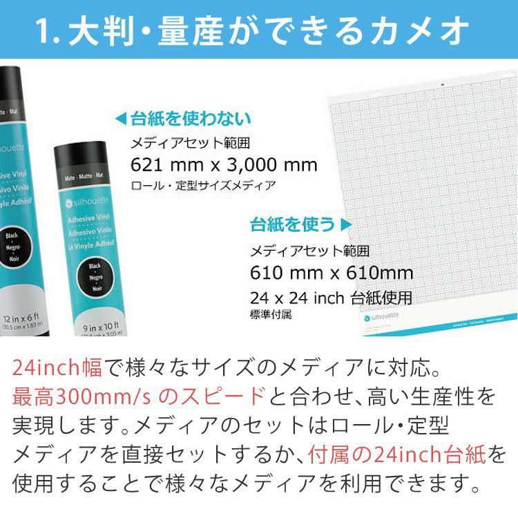 シルエットジャパン シルエットカメオ4 プロ ツール付き5点セット SILH