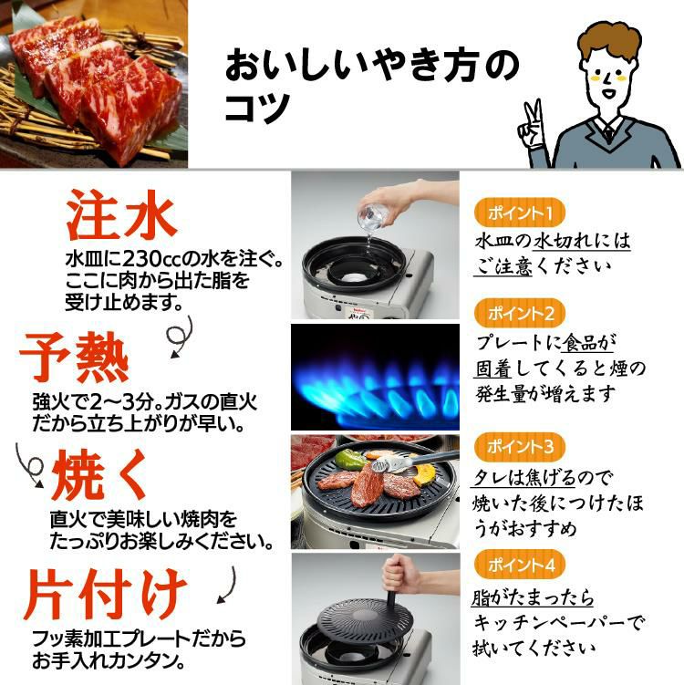 レビューで北海道米プレゼント イワタニ スモークレス焼肉グリル やきまる2 トング＆皿＆ガスセット