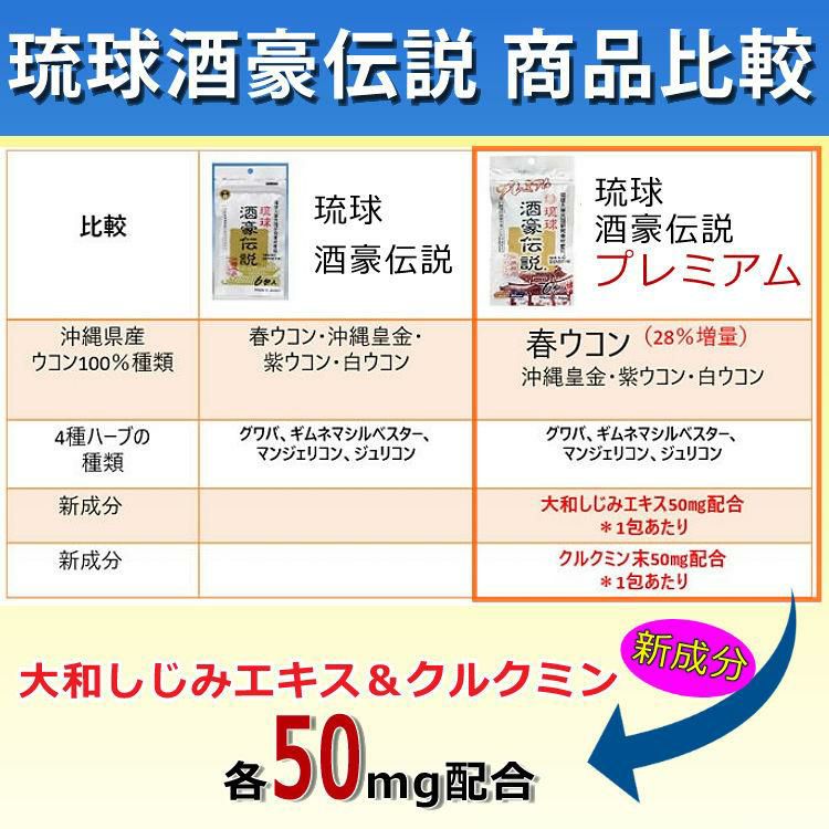 沖縄長生薬草 酒豪伝説 プレミアム ウコン サプリ 5点セット メール便可：1点まで