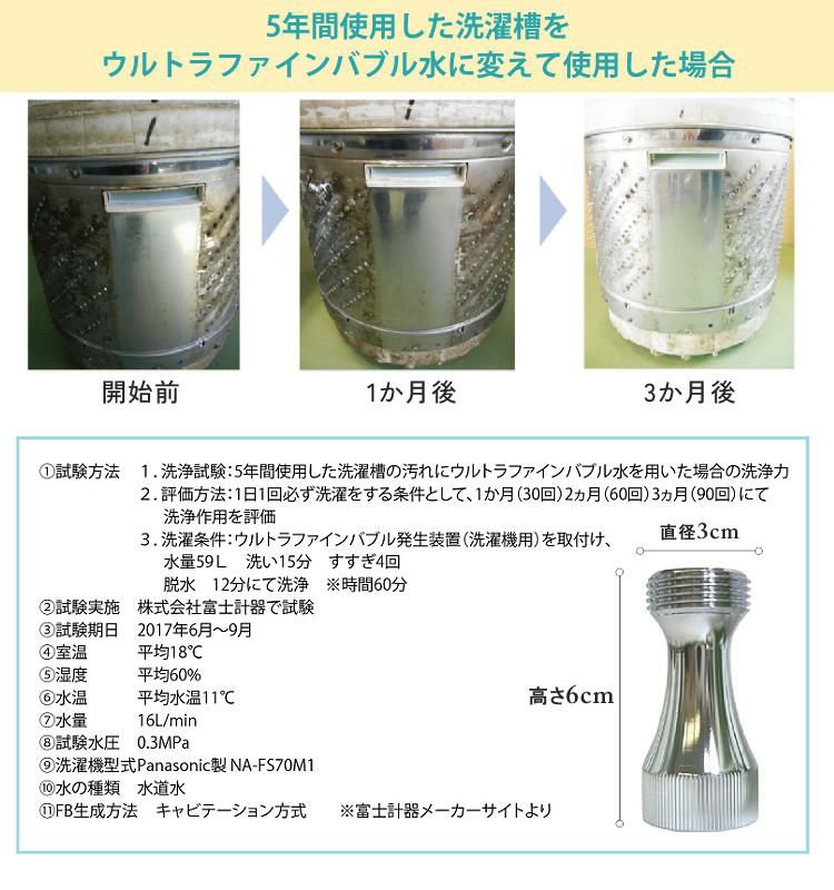 シャワー用＆洗濯機用セット バブルマイスター ウルトラファインバブル発生装置 富士計器 泡発生装置 皮脂汚れ 加齢臭 対策 風呂