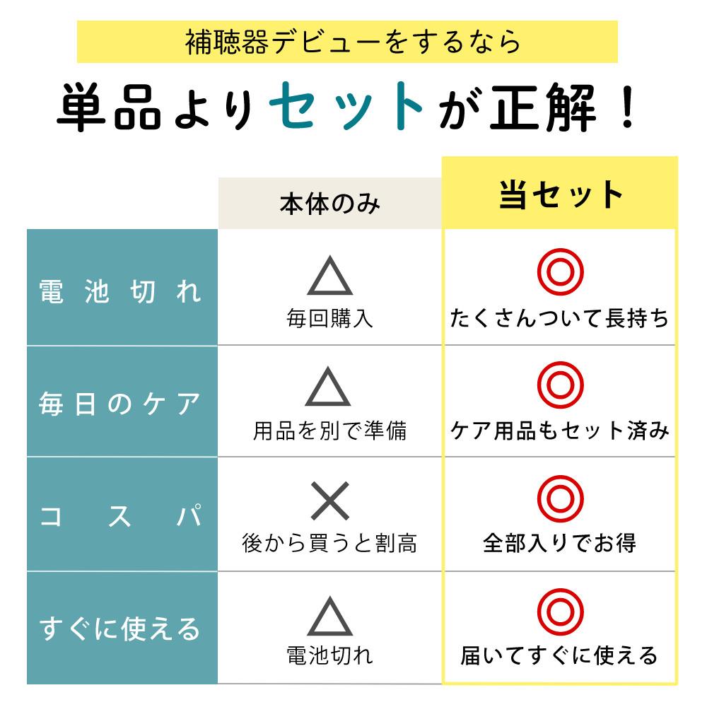 雑音抑制機能をさらに強化