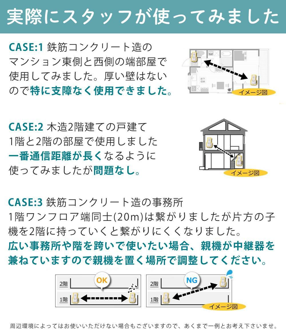 エルパ ワイヤレスインターホン 工事不要 WIP-5150SET 増設子機1台追加セット