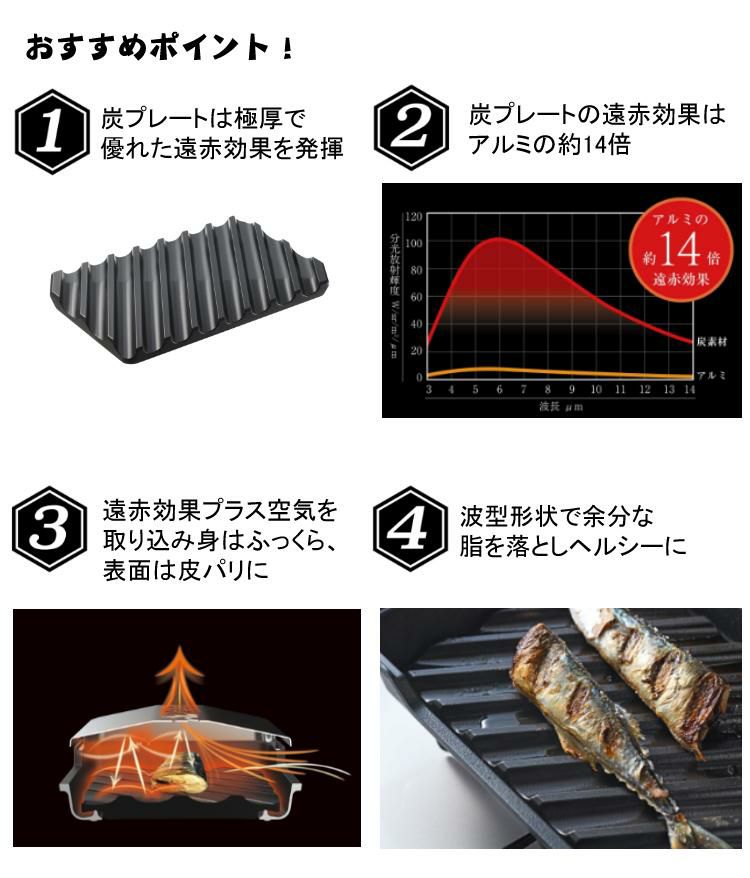 特典付き！オークス 大人の焼魚 炭グリル OTS8010 蓋付き 炭プレート ナイロントング付き 遠赤効果 IH・ガス対応 フライパン 魚焼きグリル 焼き魚 AUX ラッピング不可