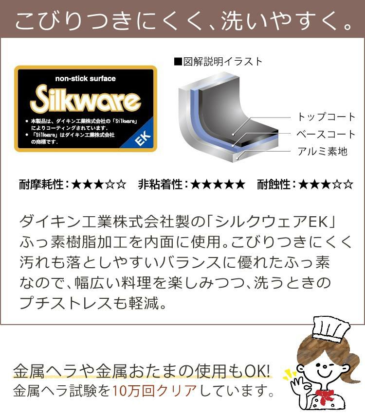 鍋・フライパン セット キッチン雑貨つき 1台7役 / マルチパンL & マルチポットL トゥーメイドルチェ  [ IH・ガス火 ] RB-2166 24cm フライパン 片手鍋 Φ ToMay ｄolce トゥメイドルチェ 和平フレイズ  ラッピング不可  食洗機不可