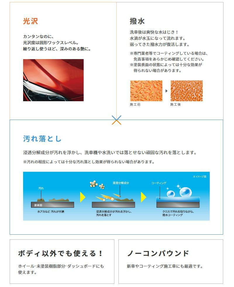 5本セット カーワックス コーティング剤 CCI シーシーアイ W-203 スマートミストクリーナープラス 180M ラッピング不可