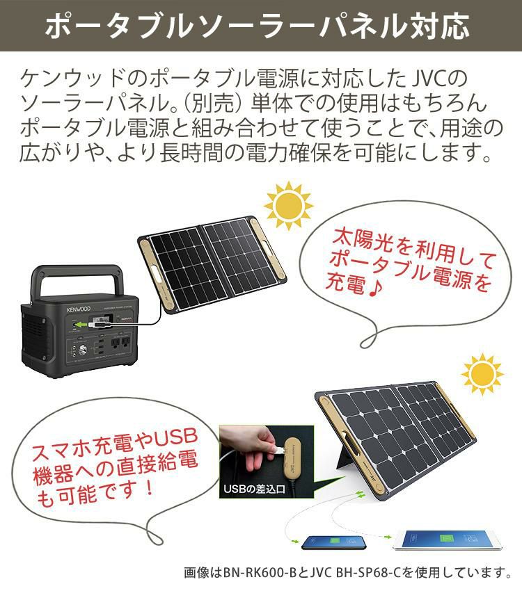 レビューで北海道米プレゼント  収納バッグセット ケンウッド BN-RK600-B ポータブル電源 ＆ 収納バック BH-B20 KENWOOD ポータブルバッテリー 充電池 非常用 防災用 地震 停電 防災グッズ おすすめ キャンプ ブラック BN-RB62-C同等品  ラッピング不可