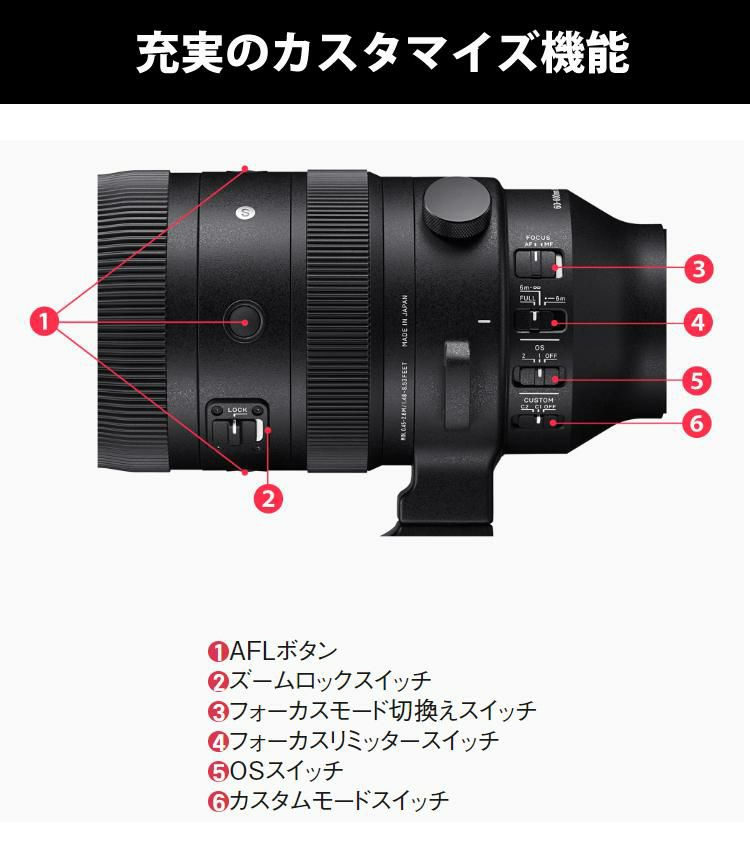 レビューでレンズキャッププレゼント  レンズ シグマ SIGMA 60-600mm F4.5-6.3 DG DN OS Sports  ソニーEマウント用