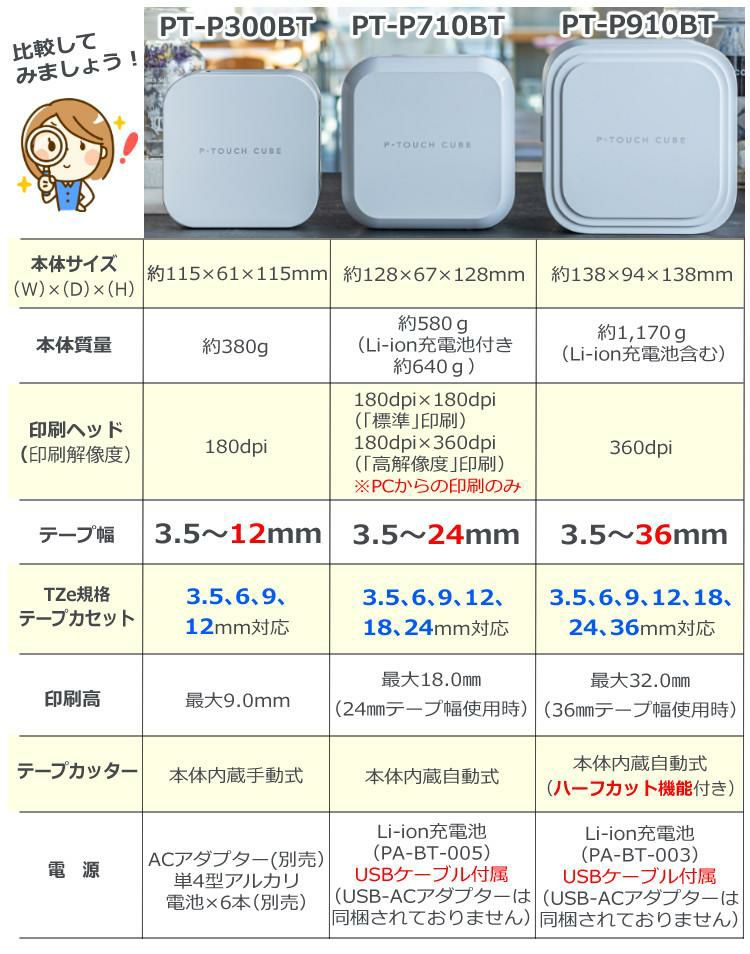 ブラザー PT-P710BT ラベルライター P-TOUCH CUBE ピータッチキューブ