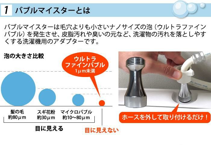 洗濯機用 バブルマイスター 富士計器  泡発生装置  ウルトラファインバブル発生装置 皮脂汚れ 加齢臭 対策