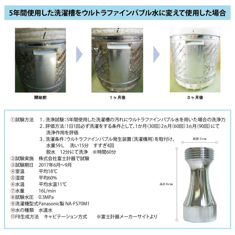 洗濯機用 バブルマイスター 富士計器  泡発生装置  ウルトラファインバブル発生装置 皮脂汚れ 加齢臭 対策