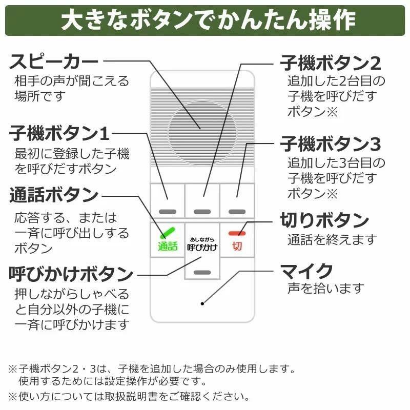 エルパ ELPA DECTワイヤレスインターホン ワイヤレス インターフォン WIP-5150SET WIP5150SET  カンタン通話 呼びかけ 呼び出し 室内 屋内 会話 お話し 応答