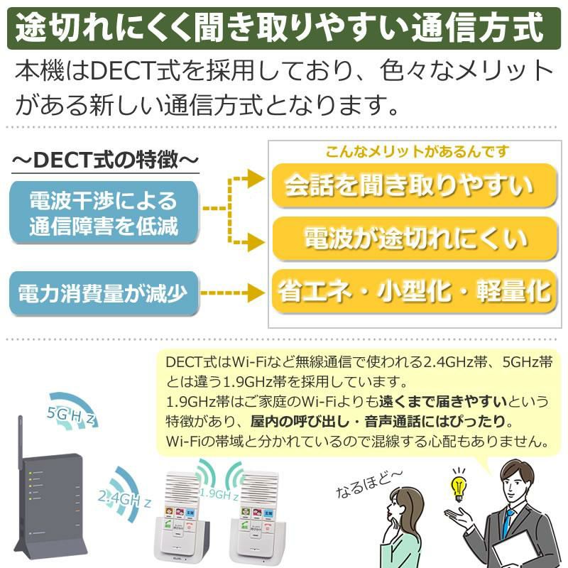 エルパ ELPA DECTワイヤレスインターホン ワイヤレス インターフォン WIP-5150SET WIP5150SET  カンタン通話 呼びかけ 呼び出し 室内 屋内 会話 お話し 応答
