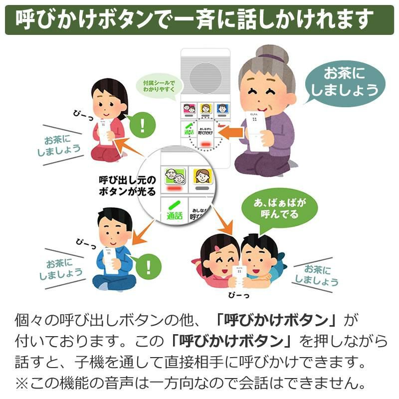 エルパ ELPA DECTワイヤレスインターホン ワイヤレス インターフォン WIP-5150SET WIP5150SET  カンタン通話 呼びかけ 呼び出し 室内 屋内 会話 お話し 応答