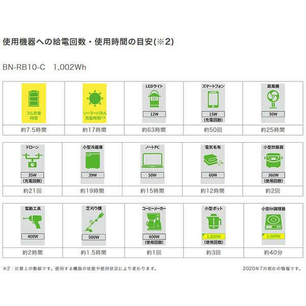 ポータブル電源 JVC Powered by Jackery BN-RB10-C アウトドア レジャー 防災 持ち運び  ポータブルバッテリー/パワードバイジャックリー  ラッピング不可