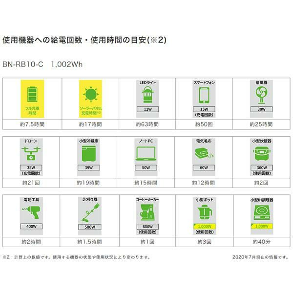ポータブル電源 JVC Powered by Jackery BN-RB10-C アウトドア レジャー 防災 持ち運び  ポータブルバッテリー/パワードバイジャックリー  ラッピング不可