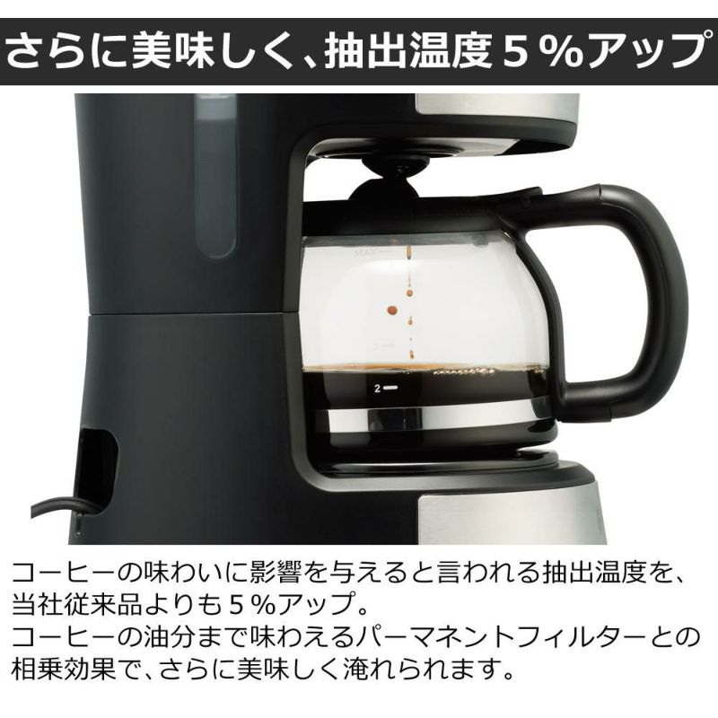 ラッセルホブス コーヒーメーカー 7620JP ベーシックドリップ Russell hobbs