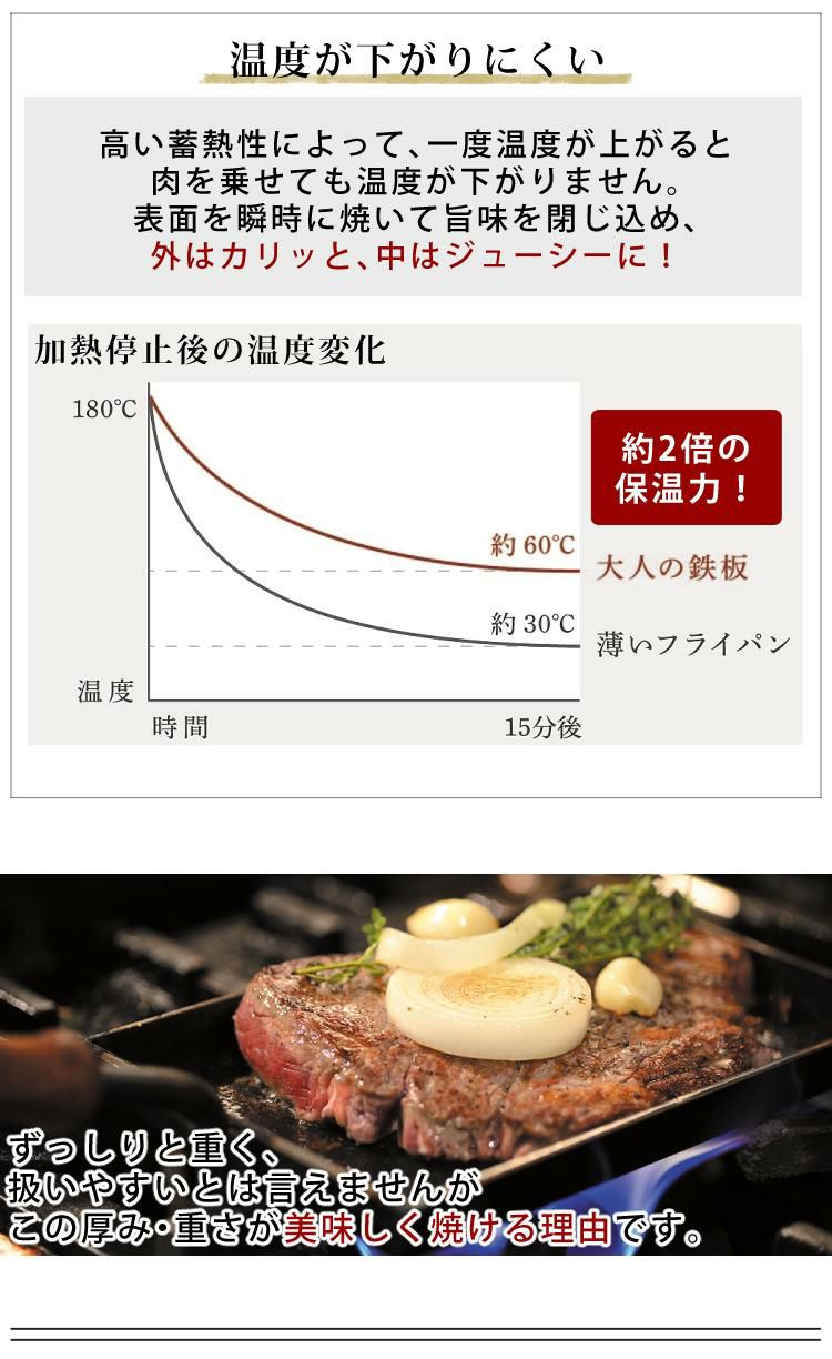 購入特典あり  IH対応 オークス 日本製 大人の鉄板 鉄板 小 蓋付き OTS8100 レシピ付 鉄板焼き 鉄フライパン ステーキ ステーキ皿 肉 ハンバーグ 肉料理 グリル グリルパン AUX 燕三条 父の日 新築祝い 誕生日 ギフト プレゼント