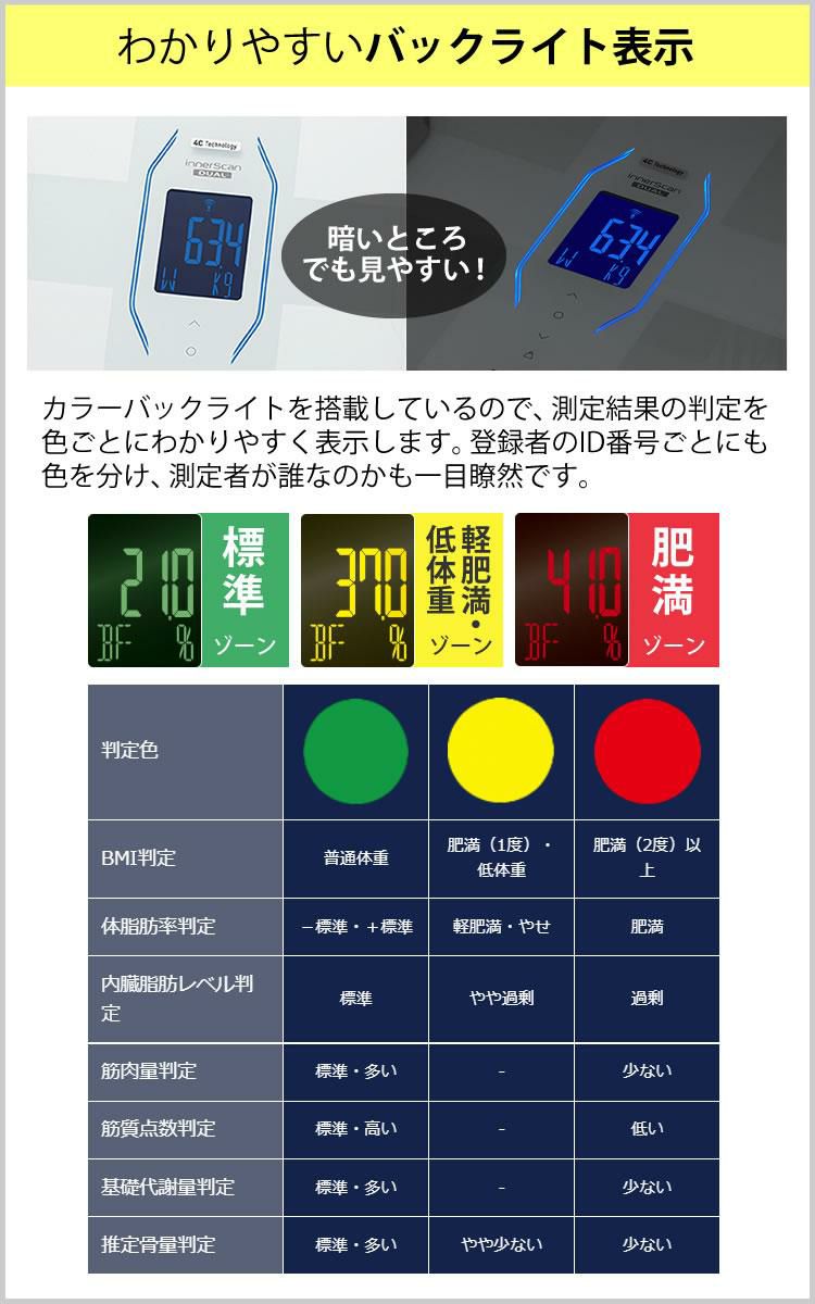 タニタ 体組成計 インナースキャンデュアル RD-914L