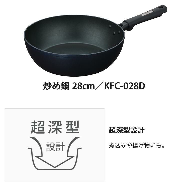 スポンジ付 サーモス プラズマ超硬質コート フライパン 20cm＆28cm＆炒め鍋 28cm セット KFC-020＆KFC-028＆KFC-028D  ミッドナイトブルー MDB  THERMOS IH対応 調理器具 キッチン用品 ラッピング不可