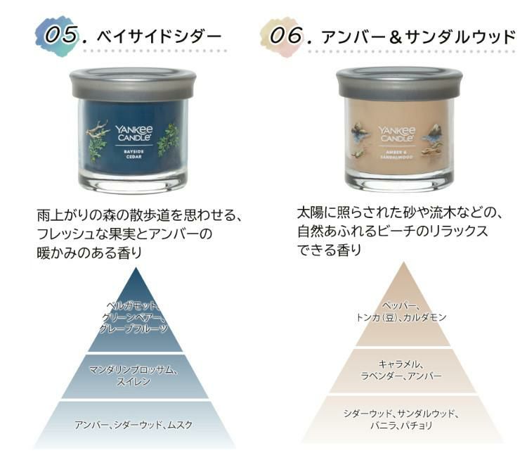 香る照明＆YANKEE CANDLE シグネチャー タンブラーSセット  キャンドルウォーマー カメヤマキャンドルハウス J3590010 コテージキャンドルウォーマー＆YANKEE CANDLE シグネチャー タンブラーS YK01005 キャンドルスタンド 間接照明 アロマ キャンドル