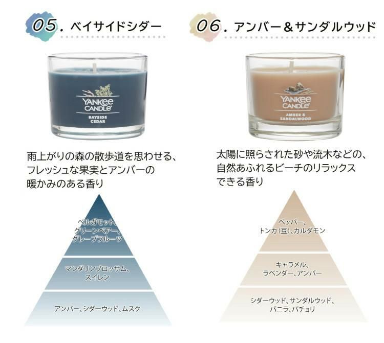 香る照明＆キャンドル6個セット カメヤマキャンドルハウス キャンドルウォーマーランプミニ J3610000＆YANKEE CANDLE シグネチャー タンブラーミニ YK00905 6種類の香り 6個セット キャンドルスタンド 間接照明 アロマ キャンドル フレグランス ランプ 照明