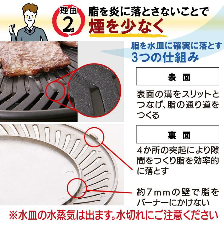 レビューで北海道米プレゼント イワタニ やきまる2 カセットコンロ カセットガス＆替えプレートセット