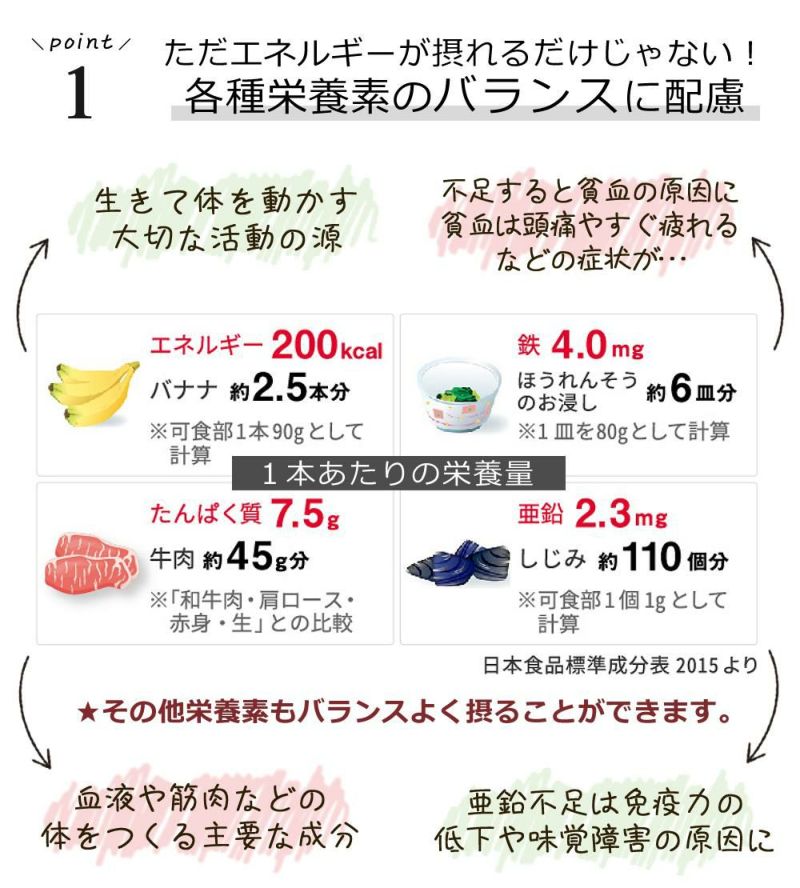 キューピー ジャネフ 栄養機能食品 ファインケア 36点セット  ラッピング不可  熨斗対応不可