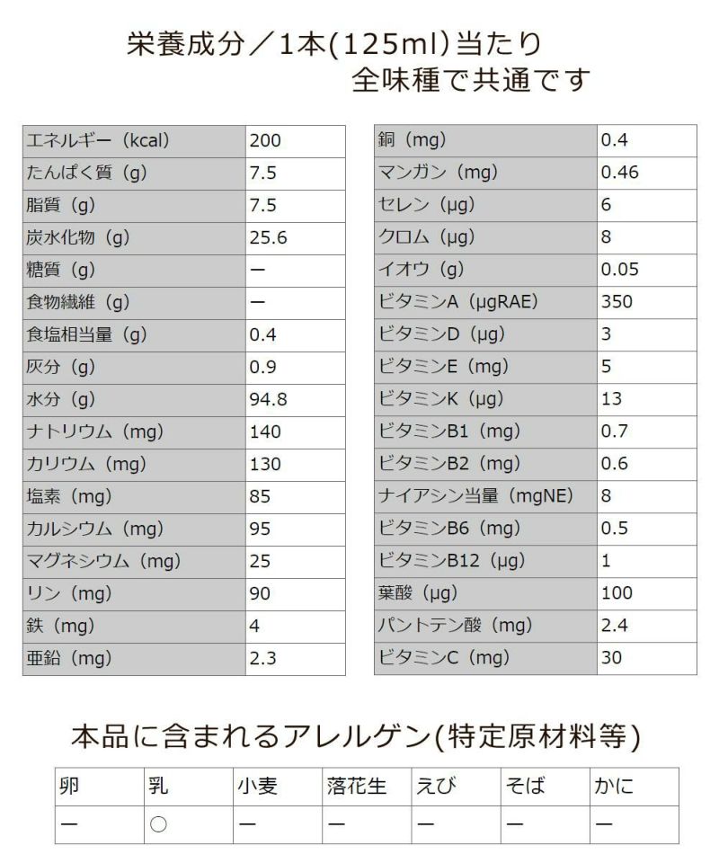 キューピー ジャネフ 栄養機能食品 ファインケア 36点セット  ラッピング不可  熨斗対応不可