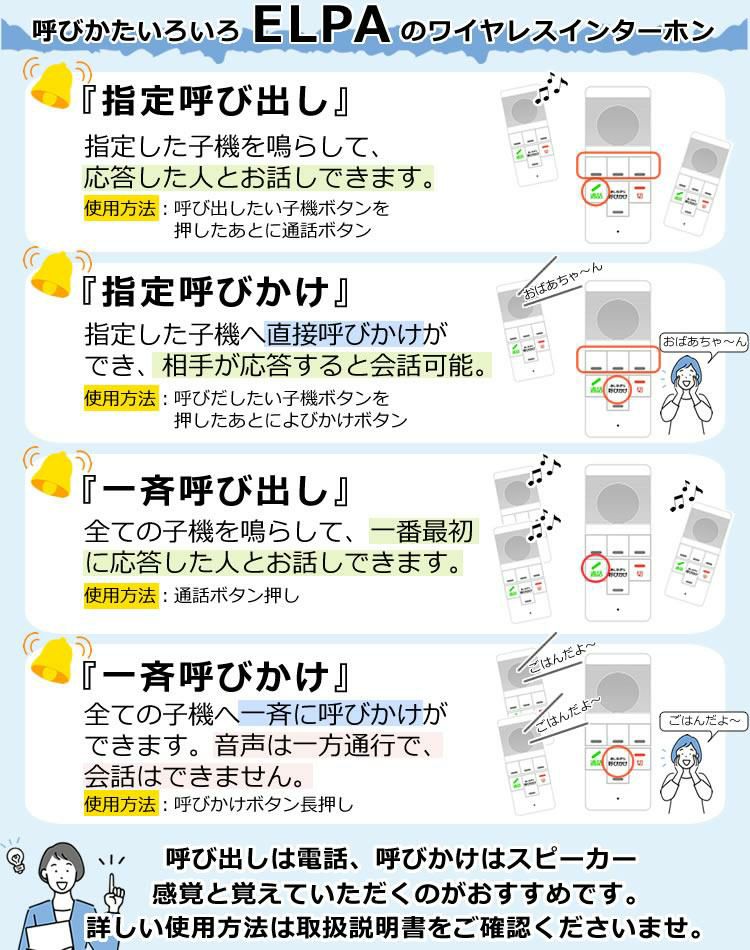 エルパ ワイヤレスインターホン 工事不要 WIP-5150SET 3点セット