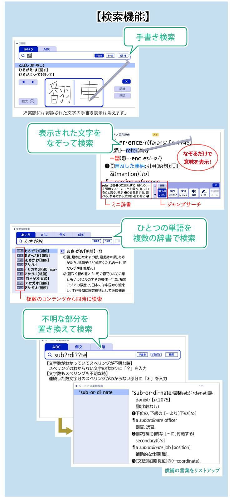 カシオ 電子辞書 EX-word エクスワード XD-SX3810 小中学校モデル 辞書ケース＆保護フィルム＆クロス4点セット