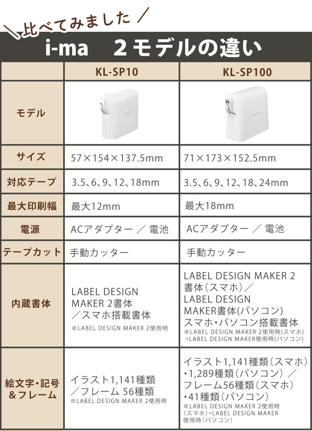 カシオ  ネームランド i-ma KL-SP100 ラベルライター ハーフカット機能付きオートカッター