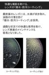 レビューでレンズキャッププレゼント シグマ 150-600mm F5-6.3 DG OS HSM  C  ニコンマウント用