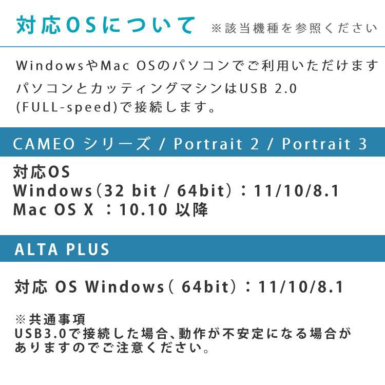 シルエットジャパン シルエット カメオ4プラス 15インチ SILH-CAMEO-4-PLUS-J GRAPHTEC  CAMEO4PLUS/CAMEO4+  カッティングマシーン 小型カッティングマシン ステッカー/ラベル オフィス 店舗 家庭用 ロゴ プロッター プロッタ ラッピング不可