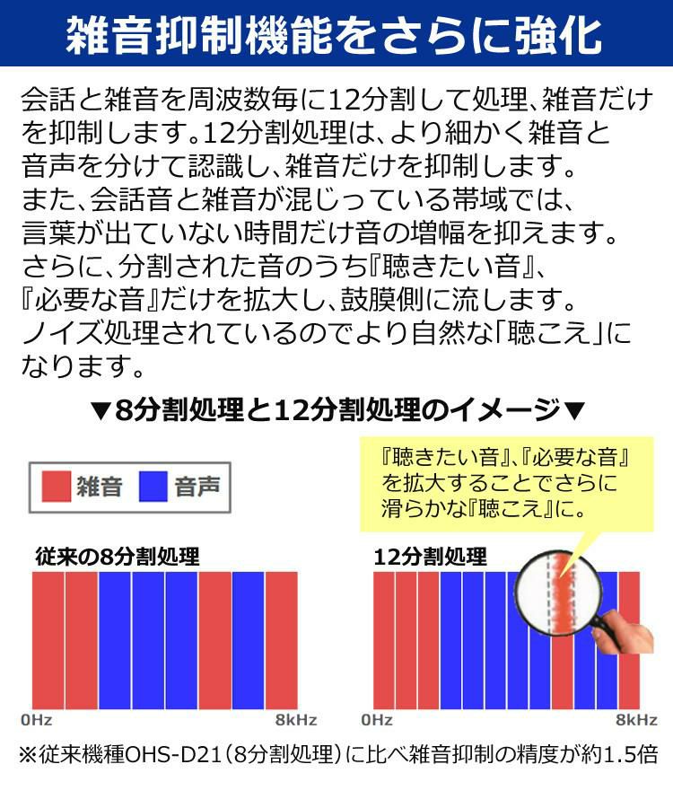 右耳用・リモコン操作 オンキョー ONKYO 耳穴式補聴器 OHS-D31 R