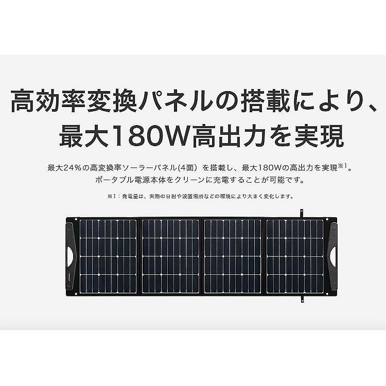 Victor ビクター ポータブルソーラーパネル BH-SV180 BN-RFシリーズ対応モデル 180W アウトドア キャンプ 充電 車中泊 節電 災害対策  太陽光発電 太陽光パネル JVC ケンウッド ラッピング不可