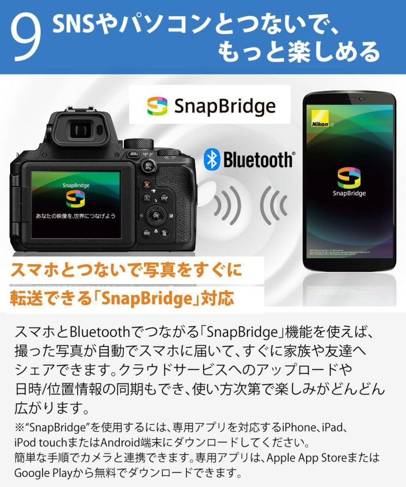 SD・レンズフィルター・クロス付 <br> 新品  Nikon ニコン コンパクトデジタルカメラ COOLPIX P950 クールピクス 1605万画素 手ブレ補正 高画質 2000mm相当 光学83倍 超望遠ズーム 4K動画撮影 RAW NRW 対応 野鳥撮影 月 惑星 天体
