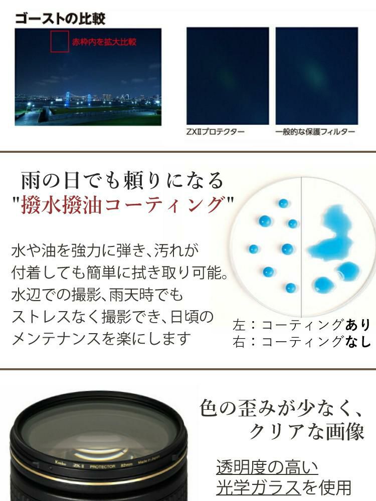 レビューでレンズキャッププレゼント  ケンコー高品質フィルターセット タムロン 28-75mm F2.8Di VXD G2 ソニーEマウント用 A063S ＆ケンコー ZXII プロテクター