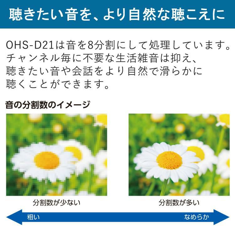 オンキヨー 補聴器  左耳用 片耳 耳穴式補聴器 OHS-D21L ＆電池＆クロス 3点セット