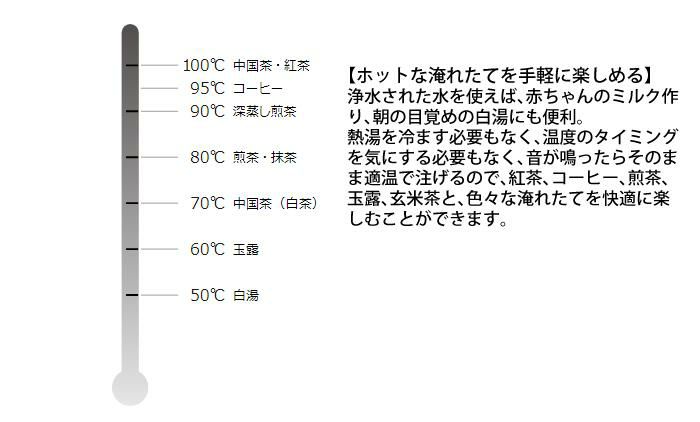 オリジナルふきんプレゼント 温度調整電気ケトル ラッセルホブス Tケトル 7106JP T Kettle 7106JP-BK 7106JP-WH Russell Hubbs Makuake