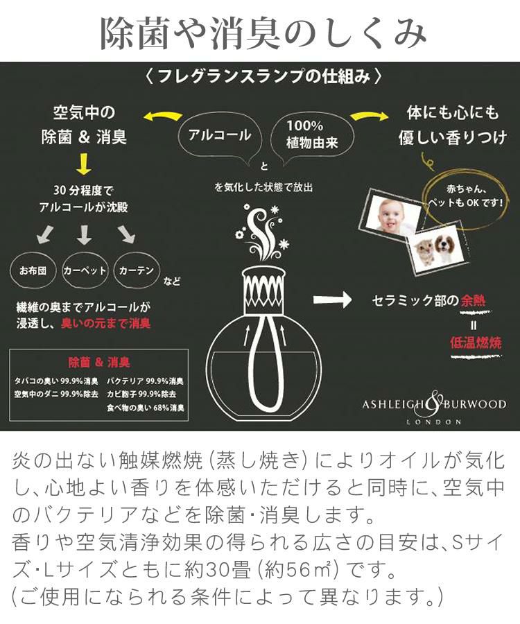 国内正規取扱店  ブレンドにオススメ 選べるオイル2本セット アシュレイ＆バーウッド フレグランスランプ パーリーシーン Sサイズ＆オイル2本セット PFL60B フレグランス オイル 除菌 消臭 芳香 ASHLEIGH&BURWOOD ルームフレグランス