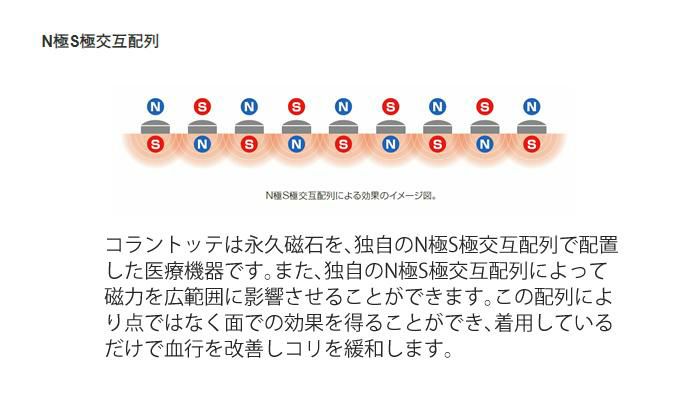 コラントッテ COLANTOTTE TAO スリム アウラミニ 磁気ネックレス  ABAPR62/ABAPR63  選択式
