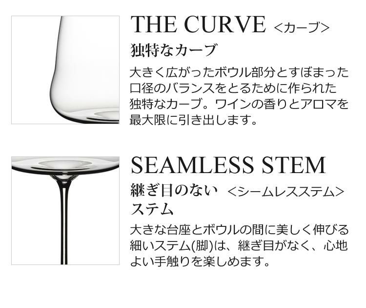 1脚 リーデル ワインウイングス シャンパーニュ・ワイン・グラス 1234/28 RIEDEL ワイングラス 正規品  シャンパン スパークリングワイン におすすめ