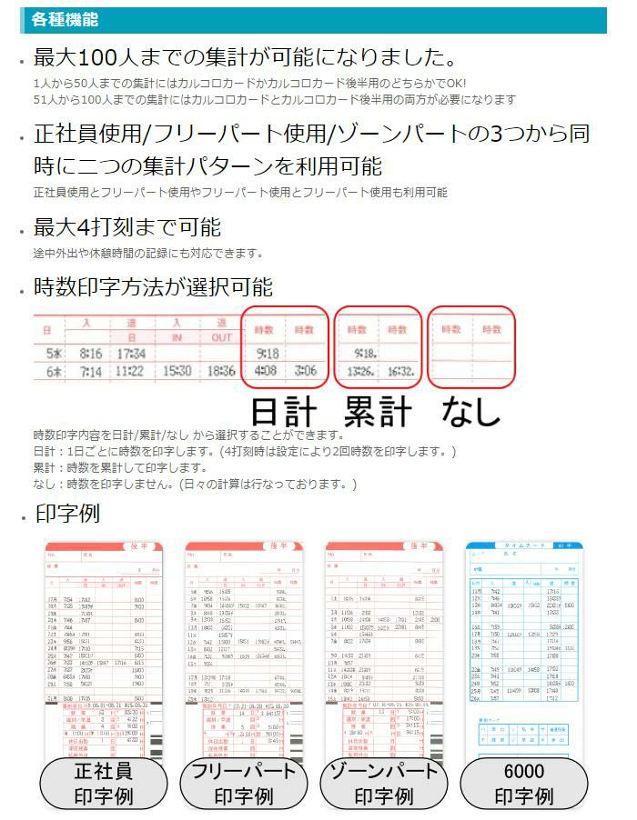 タイムレコーダー ニッポー カルコロ100 Nippo Calcolo 4欄印字 100名集計可 ラッピング不可