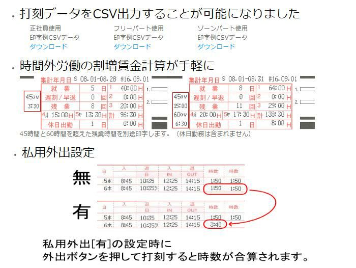 タイムレコーダー ニッポー カルコロ100 Nippo Calcolo 4欄印字 100名集計可 ラッピング不可