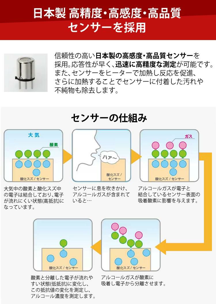 ケンウッド アルコール検知器 アルコールチェッカー CAX-AD100 日本製