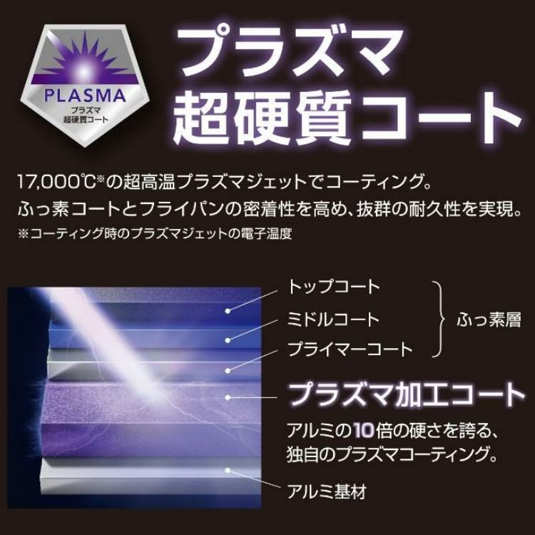 スポンジ付 サーモス プラズマ超硬質コート フライパン 24cm＆28cm セット KFC-024＆KFC-028  ミッドナイトブルー MDB  THERMOS IH対応 調理器具 キッチン用品 ラッピング不可