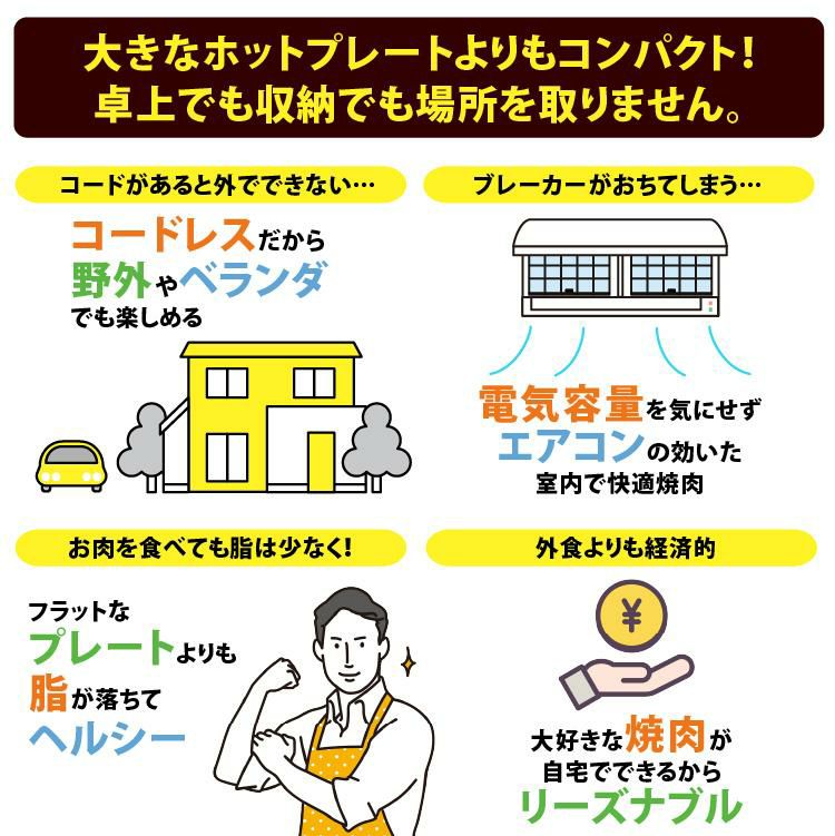 レビューで北海道米プレゼント イワタニ やきまる2 カセットコンロ ジンギスカン3種＆タレ付き