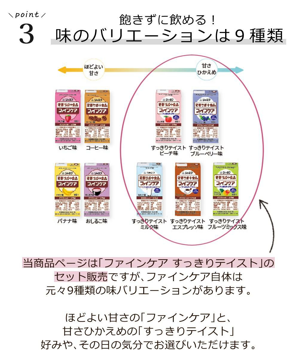 キューピー ジャネフ 栄養機能食品 ファインケア すっきりテイスト 125ml 60点セット  ラッピング不可  熨斗対応不可