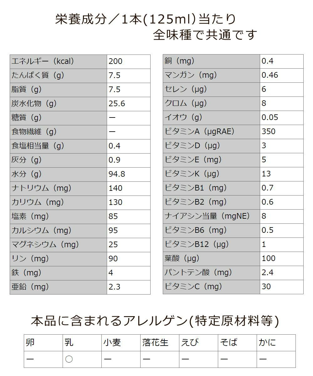 キューピー ジャネフ 栄養機能食品 ファインケア すっきりテイスト 125ml 60点セット  ラッピング不可  熨斗対応不可